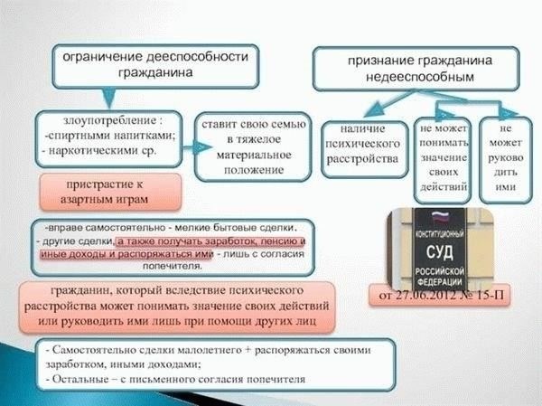 3. Кредитоспособность - Даже при наличии небезупречной кредитной истории, надежная история своевременных выплат по военным пособиям или личным займам может продемонстрировать надежность. Военнослужащие часто имеют доступ к эксклюзивным финансовым программам, которые со временем могут помочь улучшить их кредитную репутацию.