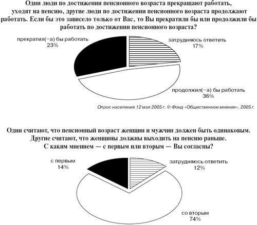 История реформ: За годы своего существования эти силы претерпели несколько реформ, направленных на повышение их эффективности. Каждая реформа учитывает меняющиеся потребности общества и характер угроз внутренней безопасности.