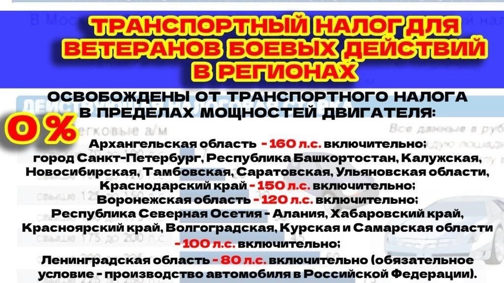 Освобождение от налогов для ветеранов на территориях штатов: В некоторых регионах ветераны, владеющие недвижимостью или землей, могут частично или полностью освобождаться от уплаты налогов. Право на освобождение может зависеть от воинского звания, лет службы и того, является ли человек в настоящее время инвалидом вследствие службы.