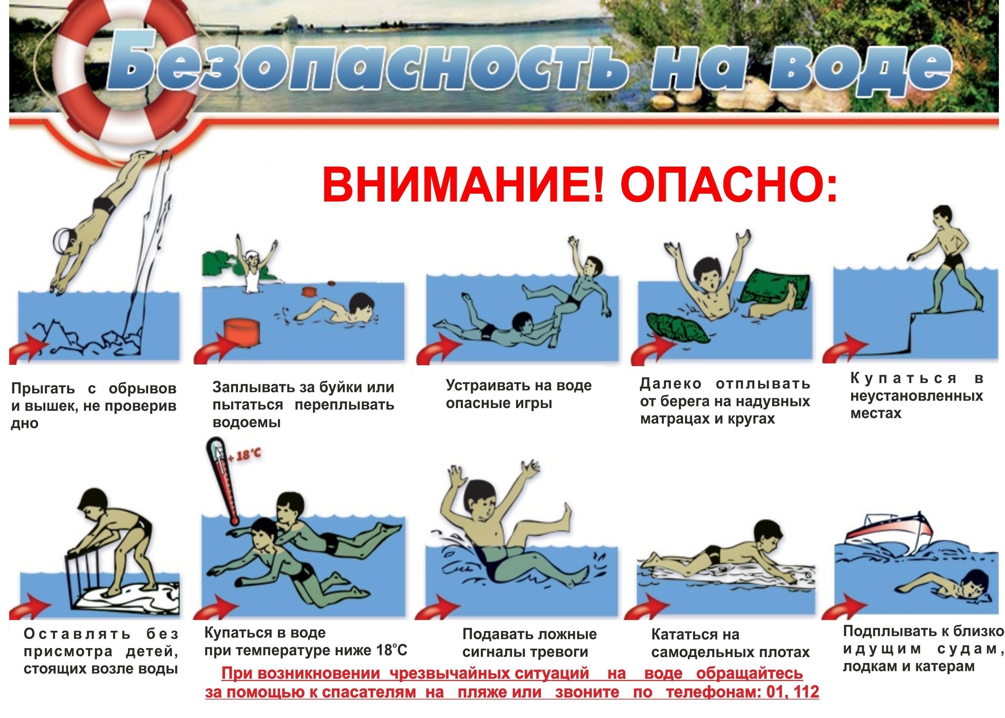 Восстановление: Восстановление подачи воды запланировано на 16 июля 2025 года, если не возникнет непредвиденных проблем.