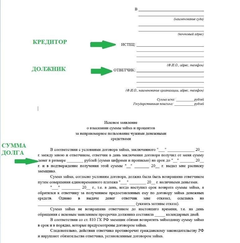 1. Урегулировать просроченные долги