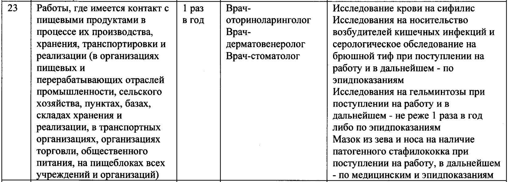 2. Недооценка медосмотраВо время прохождения медосмотра многие кандидаты не обращают внимания на свою физическую подготовку, которая имеет решающее значение для прохождения медицинской комиссии. Подготовьтесь заранее, регулярно занимаясь физической подготовкой, чтобы соответствовать стандартам, установленным Министерством обороны для военнослужащих.
