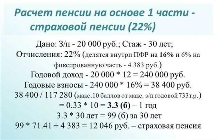 Судебная практика Верховного Суда Российской Федерации n 2 (2023)» (утв. Управлением Верховного Суда РФ по 19. 07. 2023) Служебная - 25 июня 1991 г. - Постановление Совета Министров СССР от 15 декабря 1990 г., от 28 апреля 1990 г., от 28 апреля 1990 г. Регулируется Законом СССР, Законом СССР от 28 апреля 1990 года. Управление пенсиями, депутаты, флаги, старший персонал, постепенный персонал и будущий персонал к этому военнослужащие, старший персонал и люди выпускников.