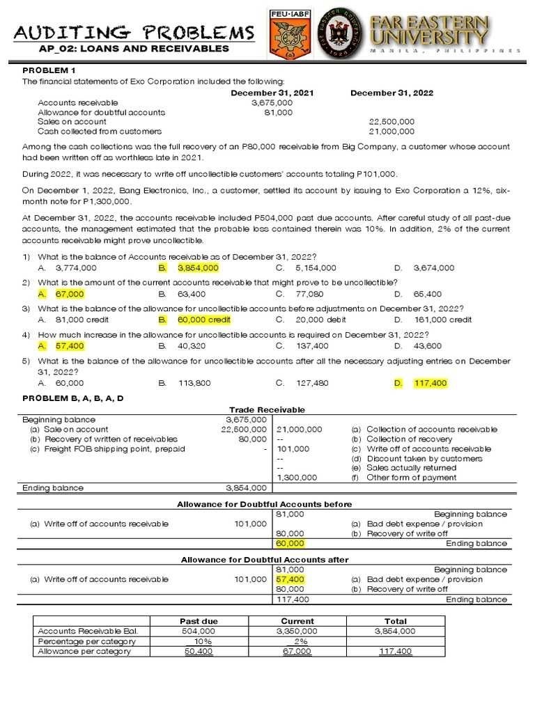 1. Договор поручительства и документация