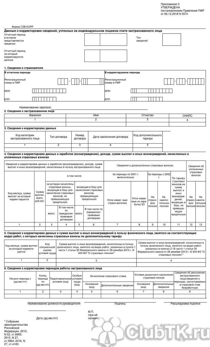 Изменение отчетов SZV-SSTAJ для муниципальных служащих