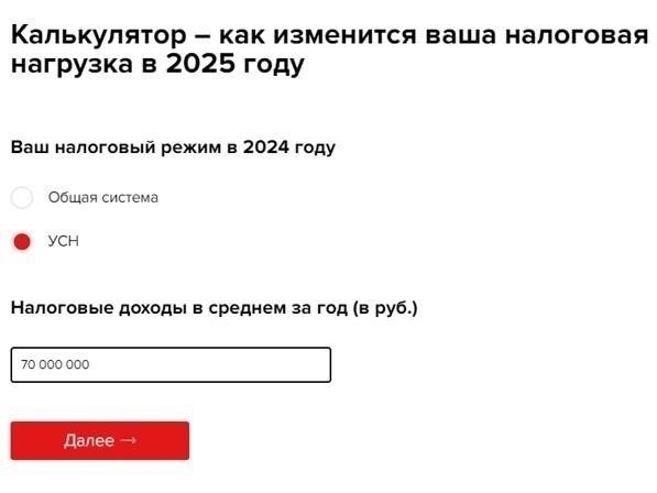 Понимание основ системы налогообложения УСН и торговли в декабре 2024 года