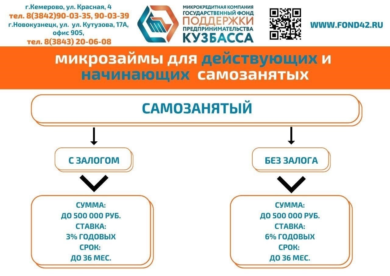 Пошаговое руководство по оспариванию таможенного штрафа: наша юридическая стратегия