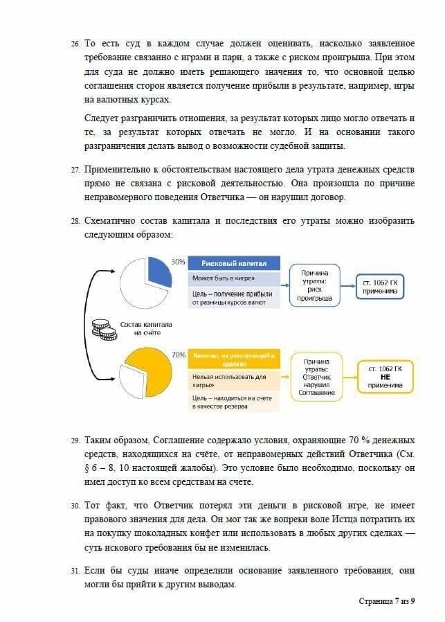 Распространенные ошибки, которых следует избегать при подаче надзорной жалобы