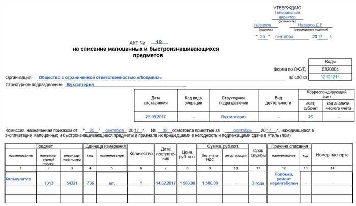 Акт на списание малоценных и быстроизнашивающихся предметов