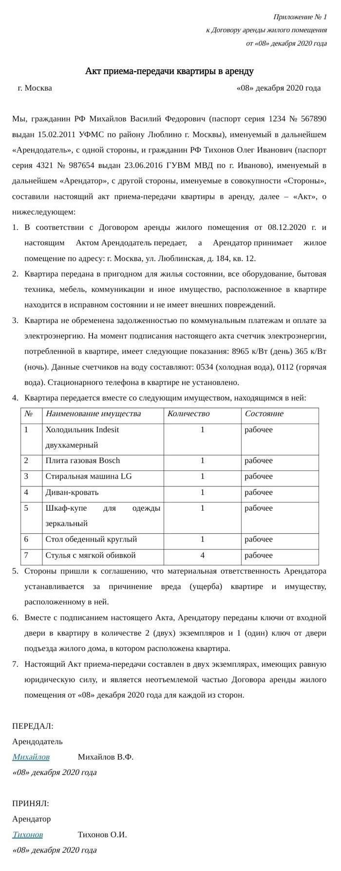 Права и обязанности арендодателей и арендаторов в процессе передачи недвижимости