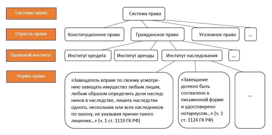 Анализ правового прецедента в сфере негосударственного пенсионного обеспечения