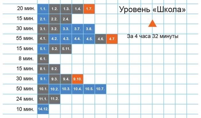 Бенджамин Грэм Разумный инвестор. Полное руководство по стоимостному инвестированию