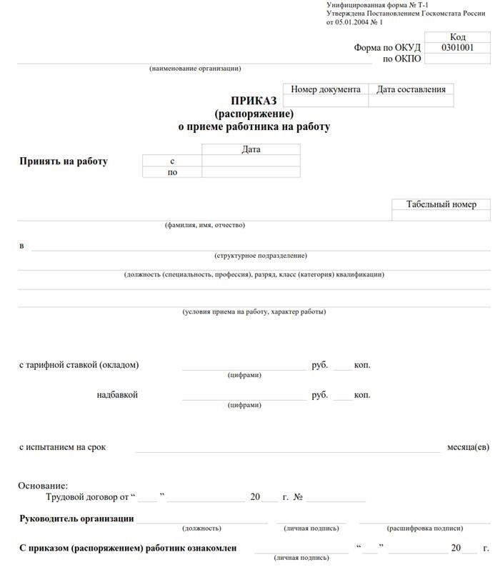 ИП заключает трудовой договор с продавцом: основные действия