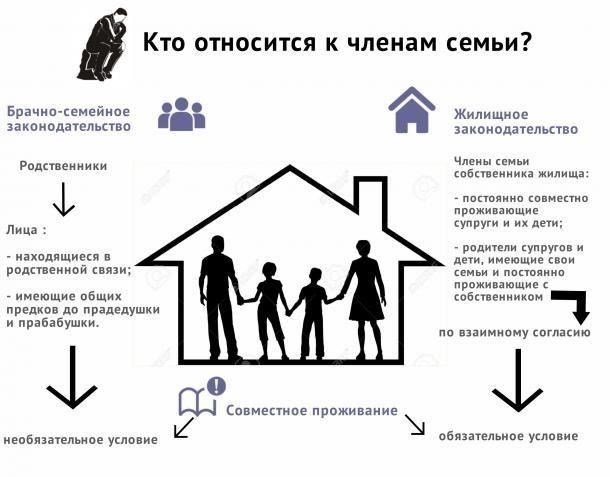 Члены семей, особенно матери, часто интересуются распорядком дня и самочувствием своих сыновей. В дивизии существует структурированная система связи, которая позволяет солдатам поддерживать связь с близкими во время перерывов между выполнением своих обязанностей. Однако важно помнить, что в определенные периоды связь ограничена из-за оперативных потребностей.