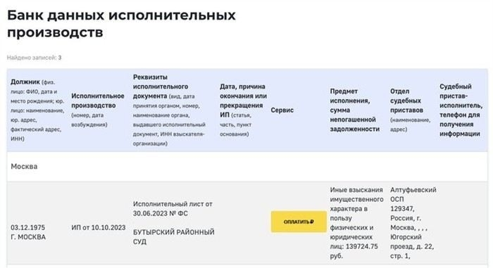 Как проверить законность ареста имущества судебными приставами