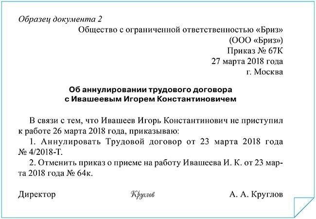 Бухгалтерские проводки по учету похоронной помощи в финансовых документах