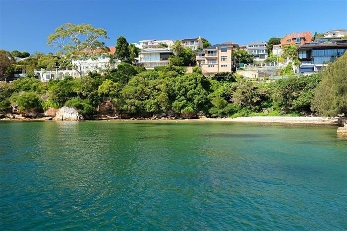 Условия и последствия утраты права на сервитут