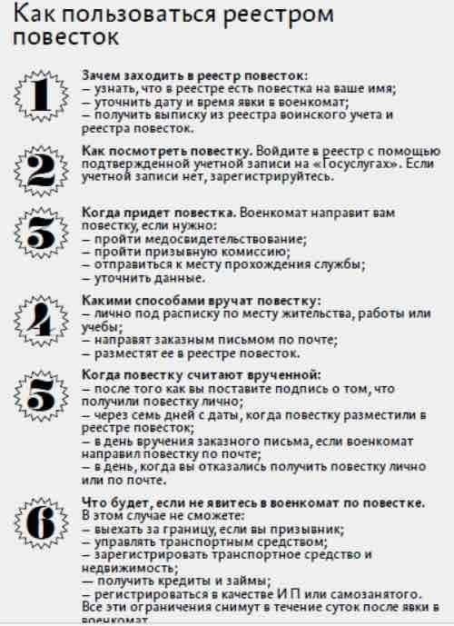 Что нужно знать работодателям о цифровом военном билете для призывников