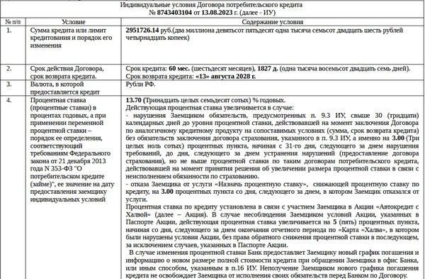 Что считать навязыванием дополнительных услуг в правовом контексте