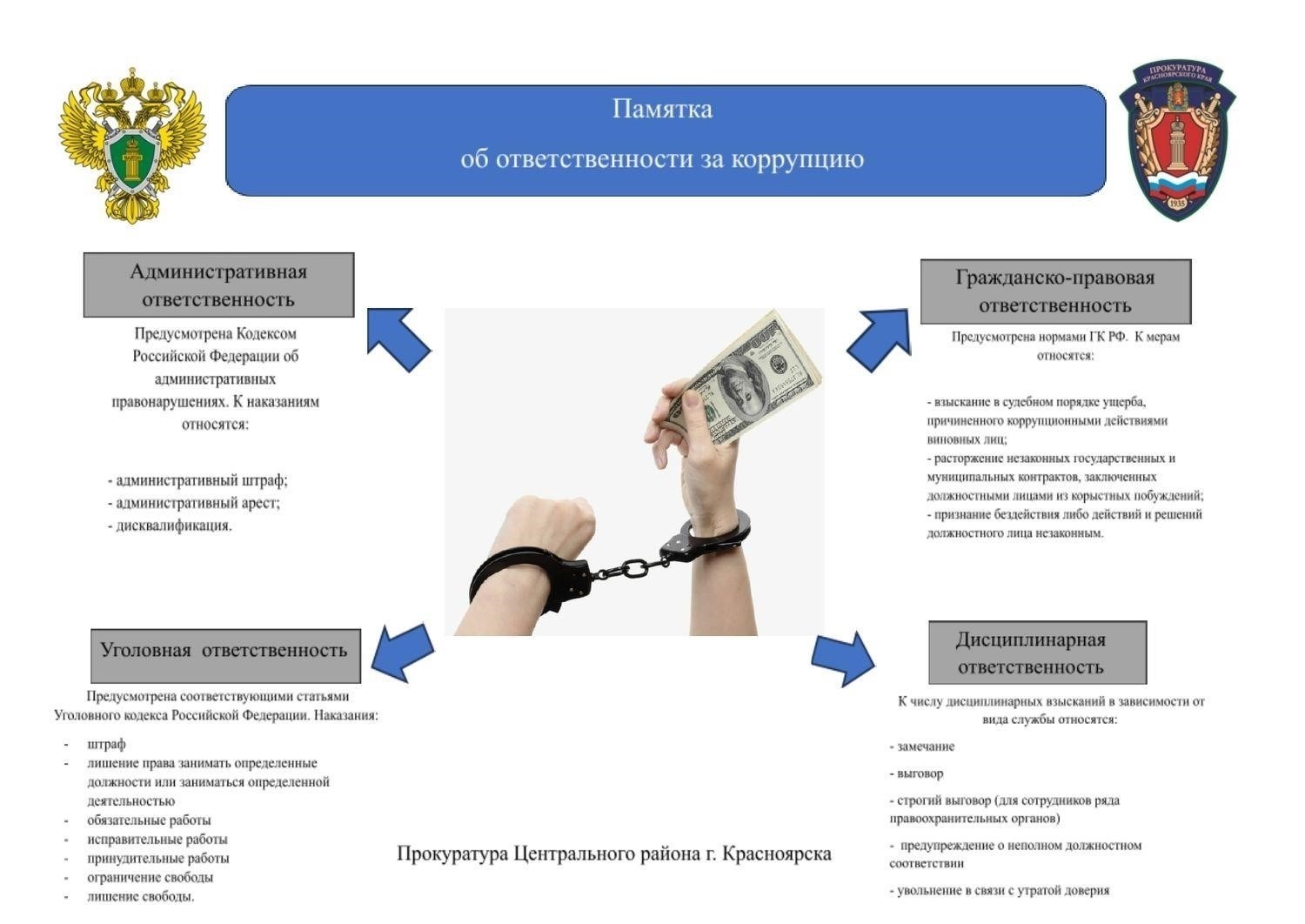 Что происходит, когда обвиняемый остается неустановленным более 2,5 лет?
