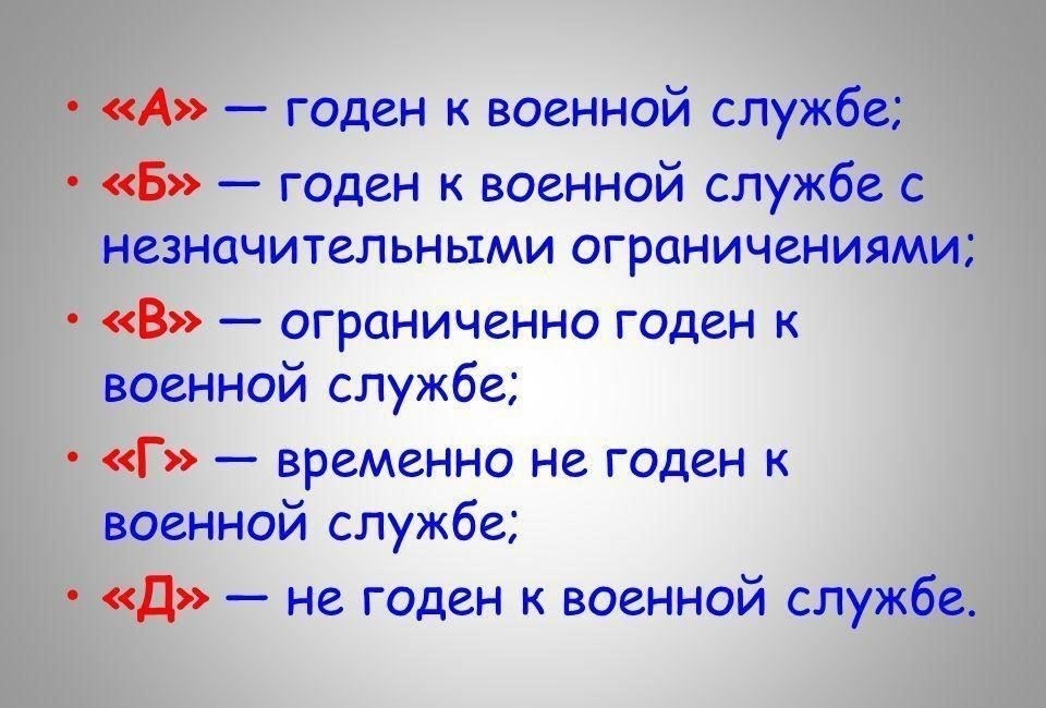 Что такое статья 20B в военном билете и что она собой представляет?