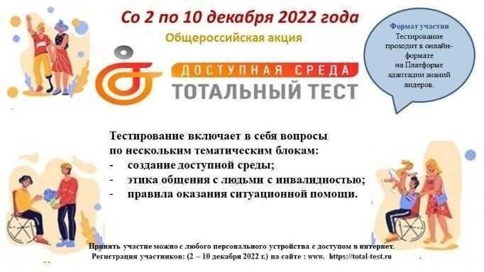 Что включает в себя тест