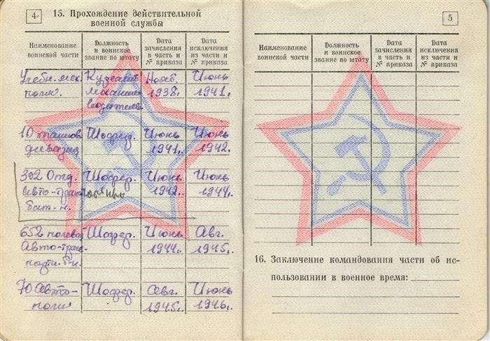 Испытание на отсрочку: Понимание его роли