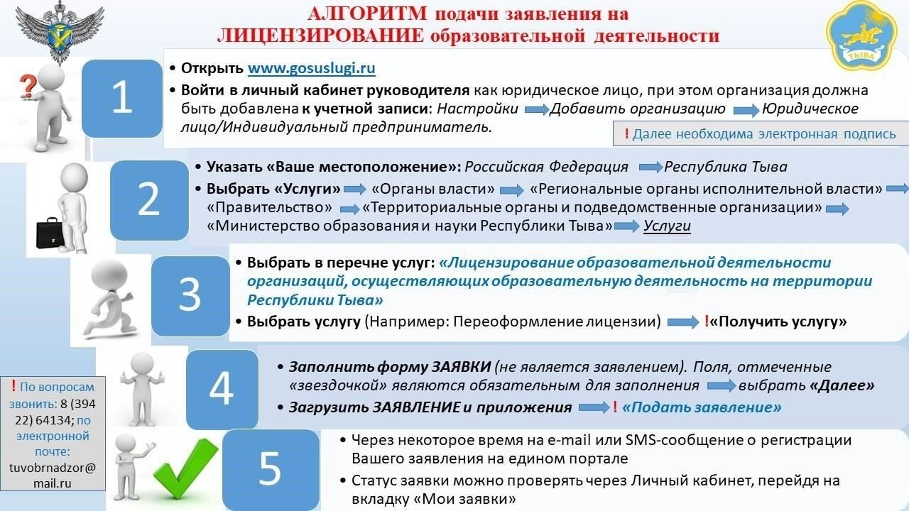 Чтобы продолжить подачу заявления, необходимо получить доступ к порталу государственных услуг (Gosuslugi). Это важный шаг в процессе восстановления документов воинского учета. Для начала вам понадобится информация из вашего талона-уведомления.