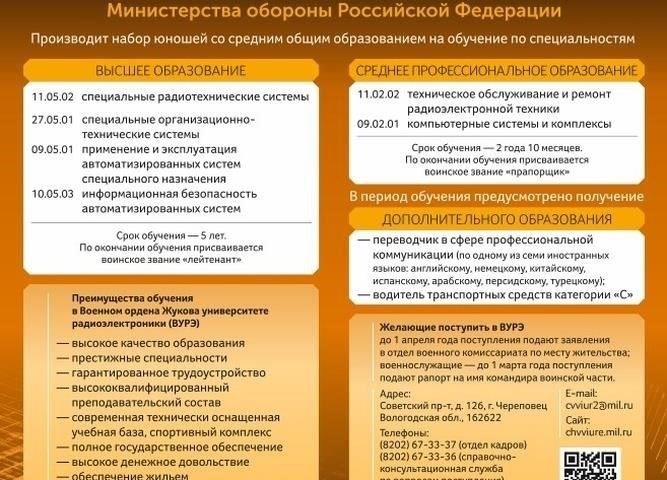 Для эффективного участия в процессе набора в военно-учебные заведения кандидаты должны полностью соответствовать требованиям, указанным в статьях 45, 46, 47, 53 и 57 соответствующих нормативно-правовых документов. В этих статьях изложены необходимые условия и процедуры для лиц, поступающих из вооруженных сил.