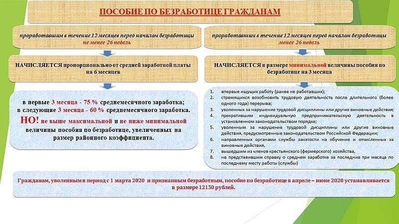 Для семей, пострадавших от временного переезда или служебных обязанностей, были введены новые положения, предлагающие более гибкие методы компенсации. Согласно последним правилам, эти выплаты должны производиться из фонда министерства, при этом особое внимание уделяется эффективности распределения.