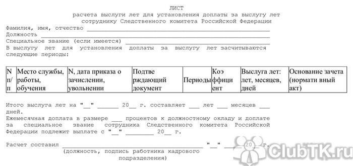 Понимание влияния Указа № 89 на исчисление стажа работы