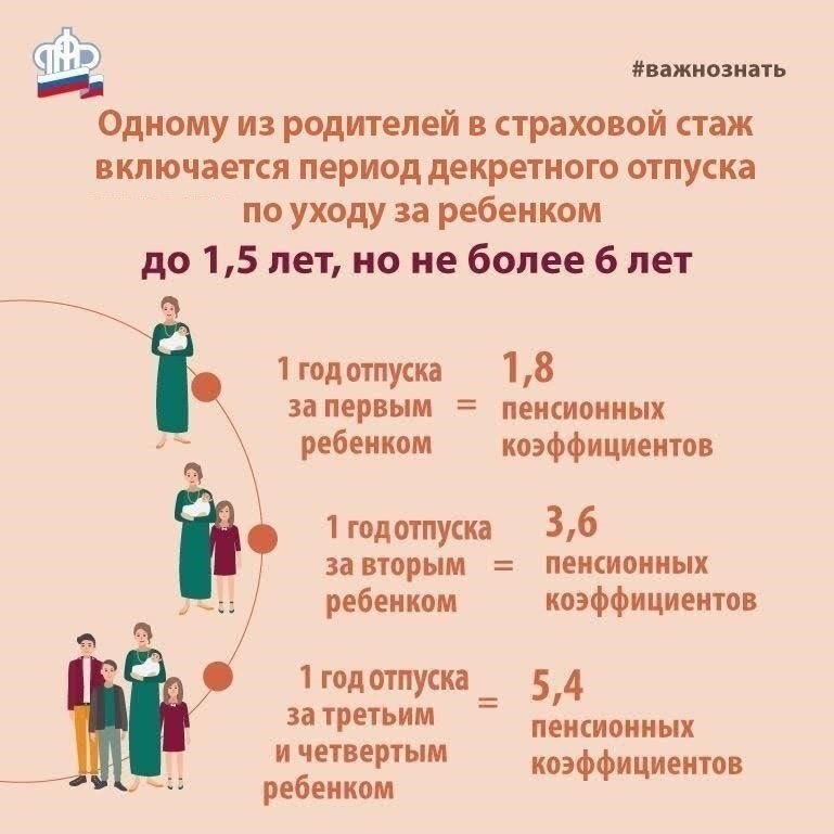 Если человек берет отпуск по уходу за ребенком-инвалидом, время, проведенное в таком отпуске, может быть включено в общий трудовой стаж при условии подтверждения права на получение пособия в соответствии с правилами социального страхования.