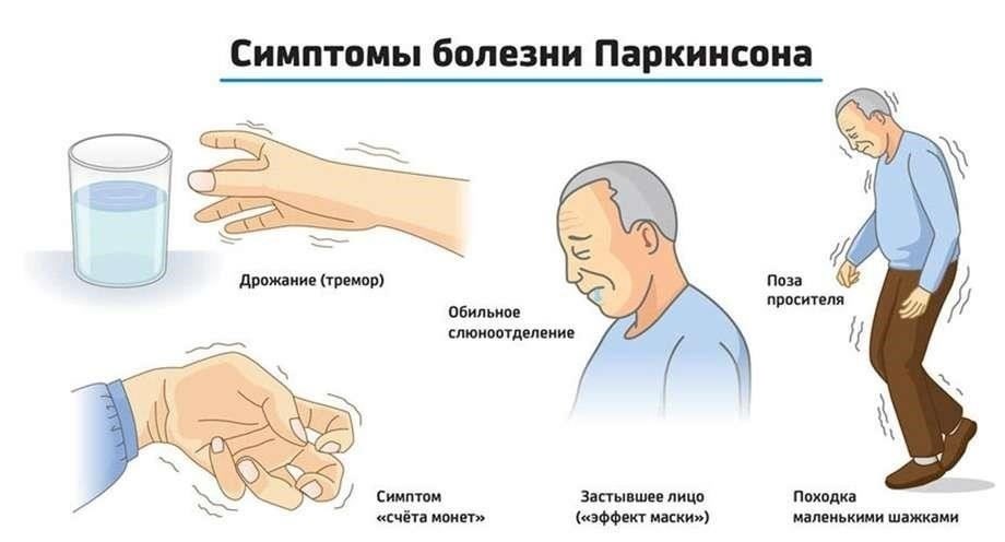Если повреждена рука или нога, по возможности приподнимите конечность выше уровня сердца. Это уменьшит приток крови к области, что поможет свести к минимуму кровопотерю. Не поднимайте конечность, если есть признаки переломов или других повреждений костей. Успокойте пострадавшего, чтобы снизить частоту сердечных сокращений, что также уменьшит кровотечение.