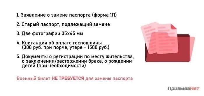 Если у вас нет военного билета, рассмотрите возможность предоставления альтернативных форм подтверждения личности. Это может быть национальное удостоверение личности, свидетельство о рождении или другое удостоверение, выданное правительством.