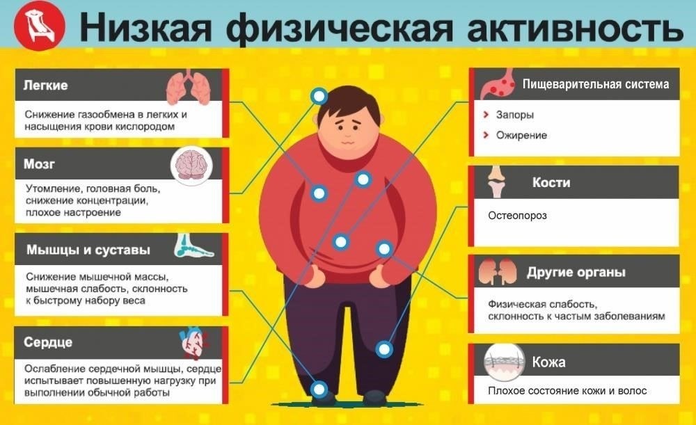 Если в разделе говорится о вашем здоровье или физической готовности, запишитесь на прием к военному врачу, чтобы убедиться в том, что вы соответствуете требованиям к службе на действительной военной службе или в резерве. Если вы считаете, что запись неверна или устарела, проконсультируйтесь с военным администратором, чтобы запросить обновление или разъяснение.