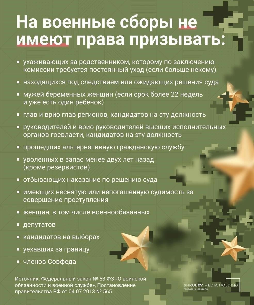 Если вы не будете участвовать в плановых военных сборах, это может привести к серьезным последствиям. В соответствии с законодательством Российской Федерации, мужчины обязаны посещать обязательные военные сборы в рамках своих обязанностей. Пропуск этих занятий может привести к штрафу или, в крайнем случае, к судебному разбирательству в соответствии с российским законодательством.