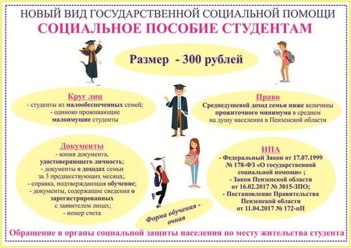 Финансовая поддержка и стипендии для мам, продолжающих учебу