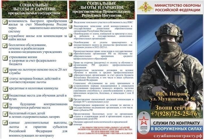 Анализ практических примеров использования ключевых теорий