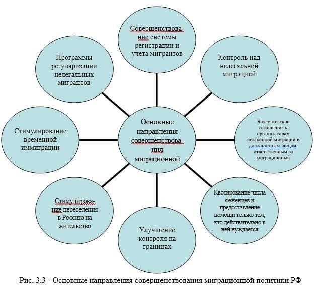 Финансовые последствия для клиентов, нанимающих неквалифицированных специалистов