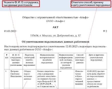 Форма личных данных: Документ, в котором указаны все личные данные, включая контактную информацию для экстренных случаев, для облегчения связи во время поездки.
