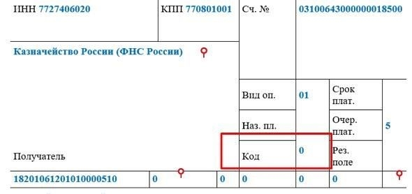 Уникальный идентификатор в инструкциях по транзакциям: Структура и применение