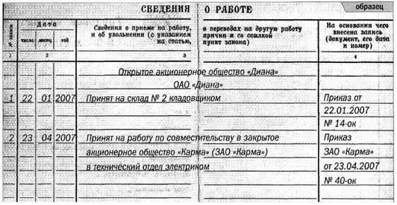 Информация должна быть записана в соответствующем месте трудовой книжки. Если места не предусмотрено, используйте дополнительные страницы со ссылками на основные разделы. Заполнив запись, убедитесь, что все детали разборчивы и точны. Желательно, чтобы работник или уполномоченный представитель проверил информацию перед окончательным оформлением записи.