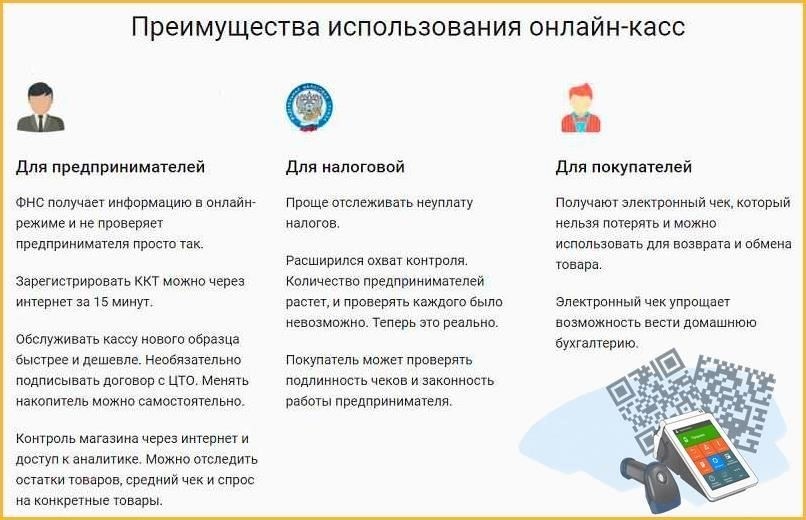 Используйте этот код как точку отсчета при отслеживании конкретных платежей, связанных с оплатой за ребенка.