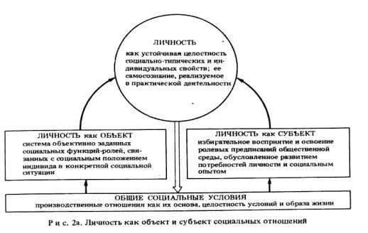 Исторически сложилось так, что процесс набора кандидатов для участия в специальных операциях в значительной степени опирался на традиционные методы оценки. Однако с применением новейших экспериментальных методик стало очевидно, что более широкие категории кандидатов пригодны для таких ролей. Улучшения в оценке как психической устойчивости, так и физической готовности стали ключевыми факторами, которые привели к более высокому проценту успешной интеграции. Это изменение в методологии позволило более разнообразным кандидатам соответствовать критериям, установленным для высокоинтенсивных служебных ролей.