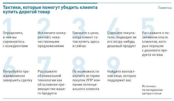 Изучите отзывы, чтобы найти конкретные упоминания о долговечности продукта и о том, как он выдерживает обычное использование. Обратите внимание на любые жалобы на дефекты или недостатки, которые могут снизить ценность товара. Отзывы покупателей о доставке, упаковке и обслуживании клиентов также важны для оценки общего впечатления от покупки. Избегайте слишком общих отзывов; вместо этого ищите отзывы, содержащие измеримые данные или реальный опыт использования продукта.