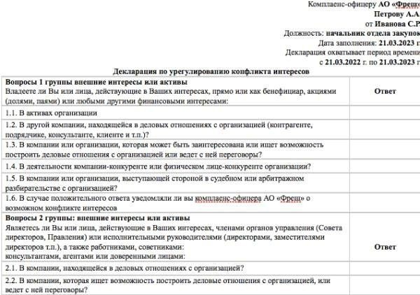 Как работник должен раскрыть конфликт интересов перед работодателем