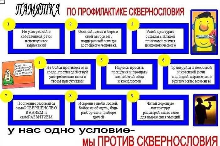 Как корректно общаться в общественных местах - советы и рекомендации для избежания нецензурной брани