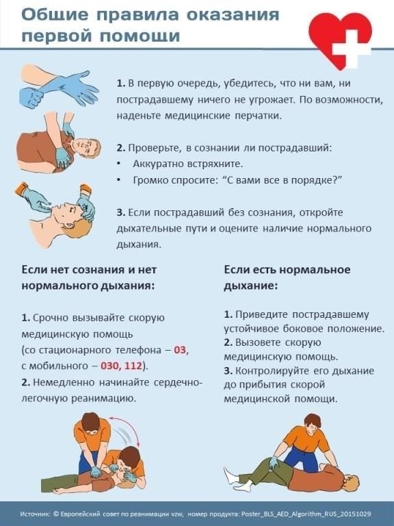 Как мы оказываем помощь