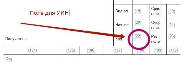 Как найти уникальный идентификатор по номеру налогоплательщика