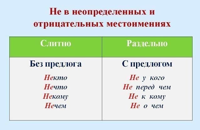 Как определить правильное написание: Неееееееежнобазанная vs. Нееееееееееежнобазанная